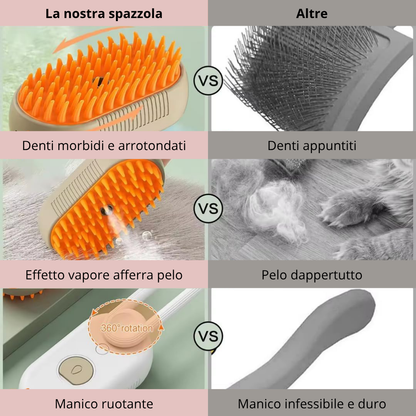 Spazzola elettrica 3 in 1 per cani con vapore - Pettina, massaggia e rimuovi i peli morti senza sforzo!